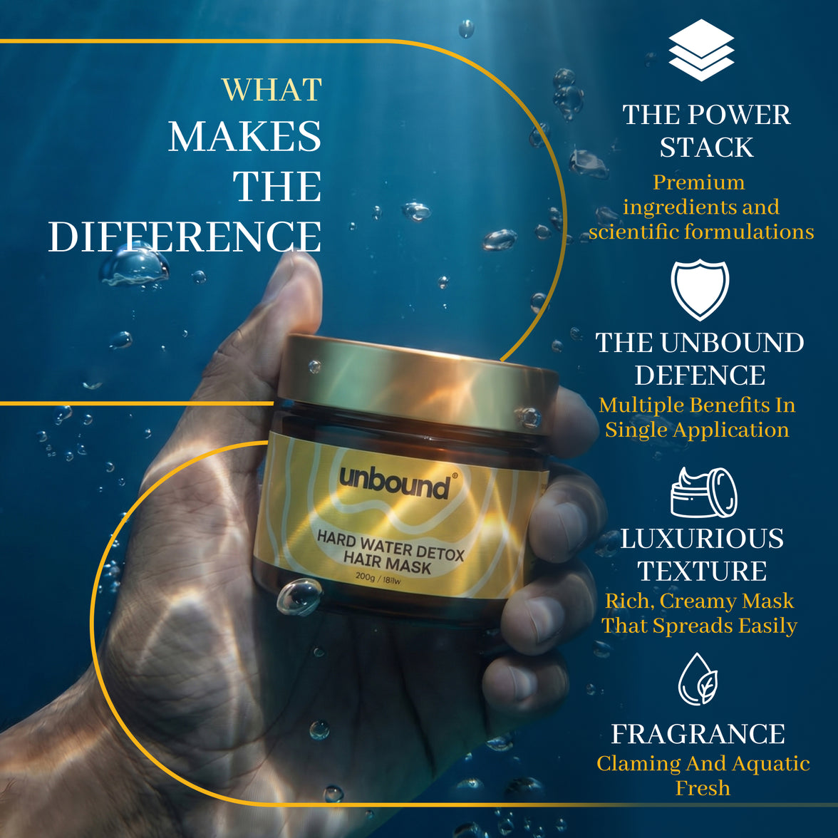experience the power difference with unbound hard water detox hair mask