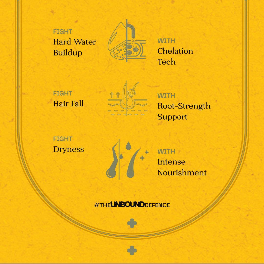 experience the unbound difference with the hard water detox hair mask