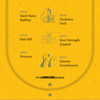 experience the unbound difference with the hard water detox hair mask