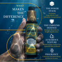 how to get the best results with unbound face + beard cleanser