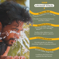 the power stack behind unbound face + beard cleanser