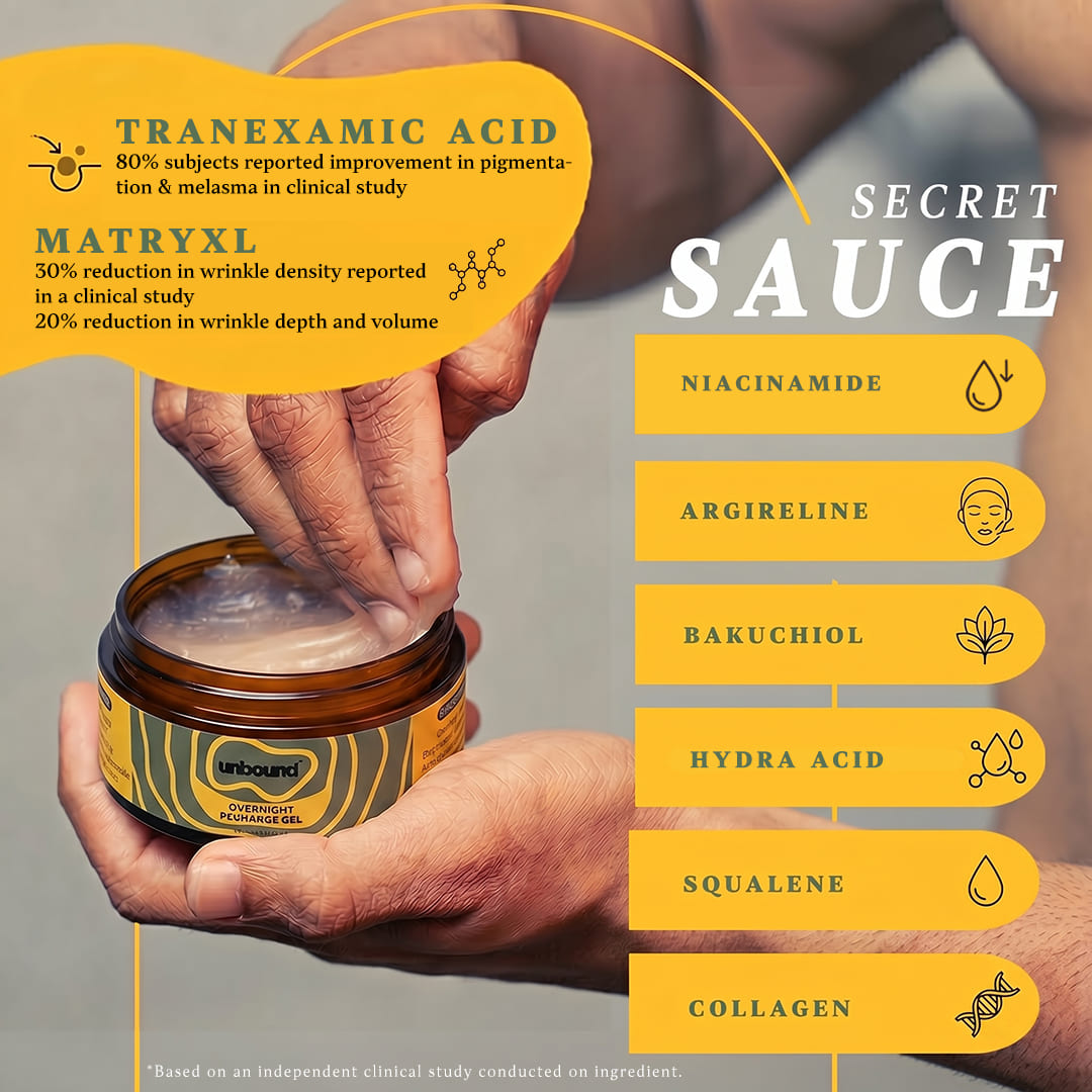 unbound overnight recharge gel secret sauce