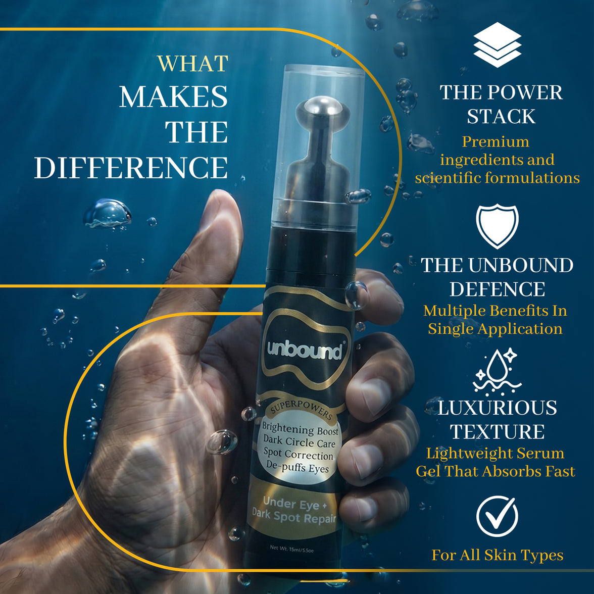 why unbound roll-on stands out